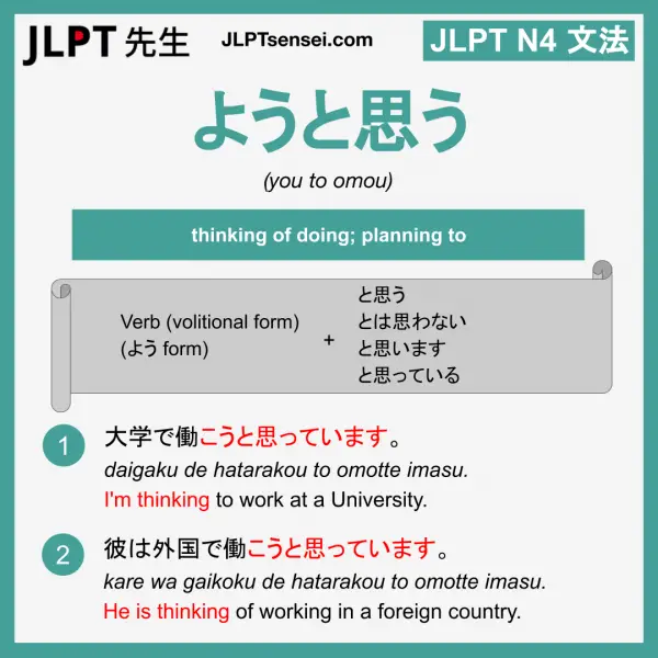 Learn JLPT N3 Grammar: ような気がする (you na ki ga suru