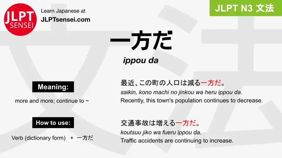 ippou da 一方だ いっぽうだ jlpt n3 grammar meaning 文法 例文 japanese flashcards