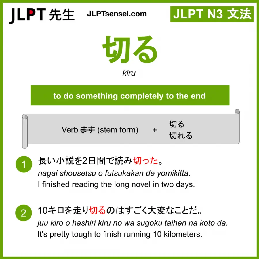 Jlpt N3 Grammar 切る Kiru Meaning Jlptsensei Com