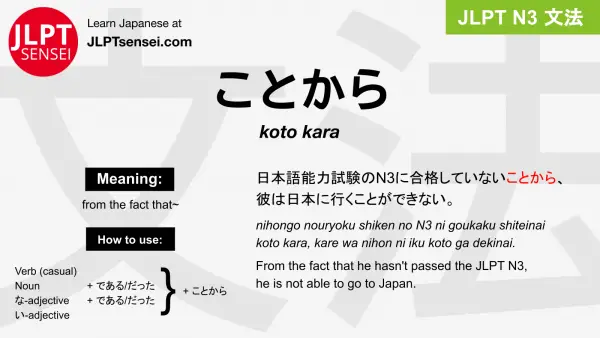 koto kara ことから jlpt n3 grammar meaning 文法 例文 japanese flashcards