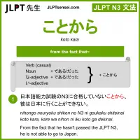 koto kara ことから jlpt n3 grammar meaning 文法 例文 learn japanese flashcards