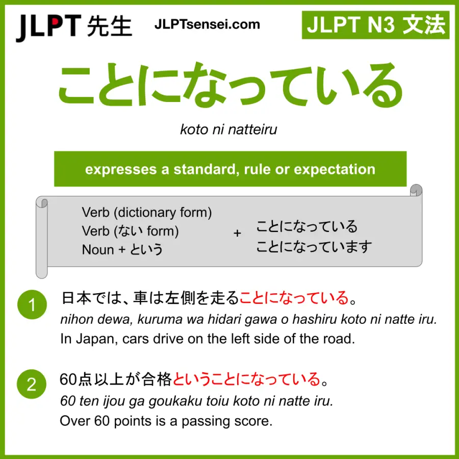 Jlpt N3 Grammar ことになっている Koto Ni Natteiru Meaning Jlptsensei Com