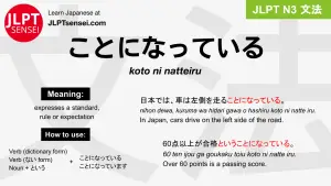 koto ni natteiru ことになっている jlpt n3 grammar meaning 文法 例文 japanese flashcards