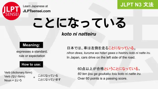 koto ni natteiru ことになっている jlpt n3 grammar meaning 文法 例文 japanese flashcards