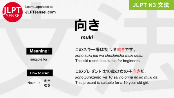 JLPT N3 Grammar: 向き (muki) Meaning – JLPTsensei.com
