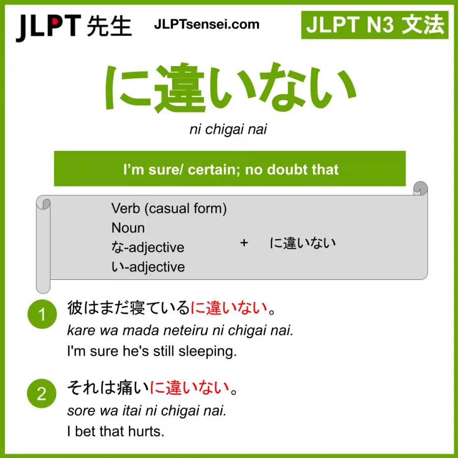 Jlpt N3 Grammar に違いない Ni Chigai Nai Meaning Jlptsensei Com