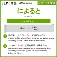 ni yoru to によると jlpt n3 grammar meaning 文法 例文 learn japanese flashcards