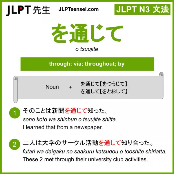 JLPT N3 Grammar: を通じて/を通して (o tsuujite / o tooshite) Meaning ...