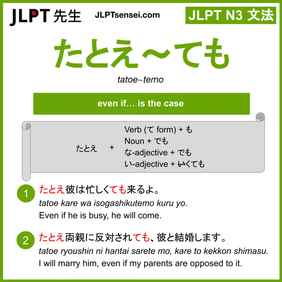 Jlpt N3 Grammar たとえ ても Tatoe Temo Meaning Jlptsensei Com Jlpt N3 Grammar たとえ ても Tatoe Temo Meaning Jlptsensei Com