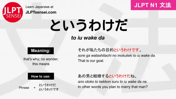 to iu wake da というわけだ jlpt n1 grammar meaning 文法 例文 japanese flashcards