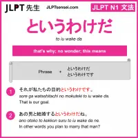 to iu wake da というわけだ jlpt n1 grammar meaning 文法 例文 learn japanese flashcards