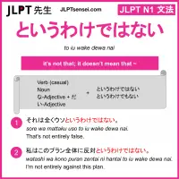 to iu wake dewa nai というわけではない jlpt n1 grammar meaning 文法 例文 learn japanese flashcards