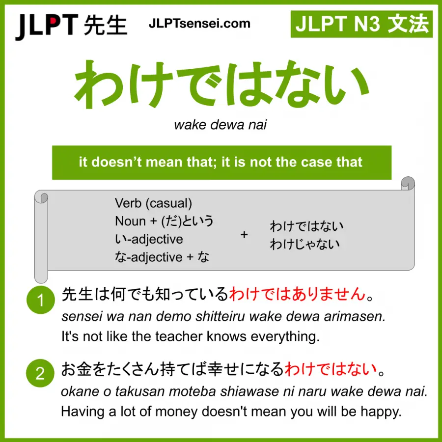 Jlpt N3 Grammar わけではない Wake Dewa Nai Meaning Jlptsensei Com