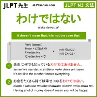 wake dewa nai わけではない jlpt n3 grammar meaning 文法 例文 learn japanese flashcards