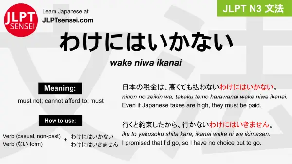wake niwa ikanai わけにはいかない jlpt n3 grammar meaning 文法 例文 japanese flashcards