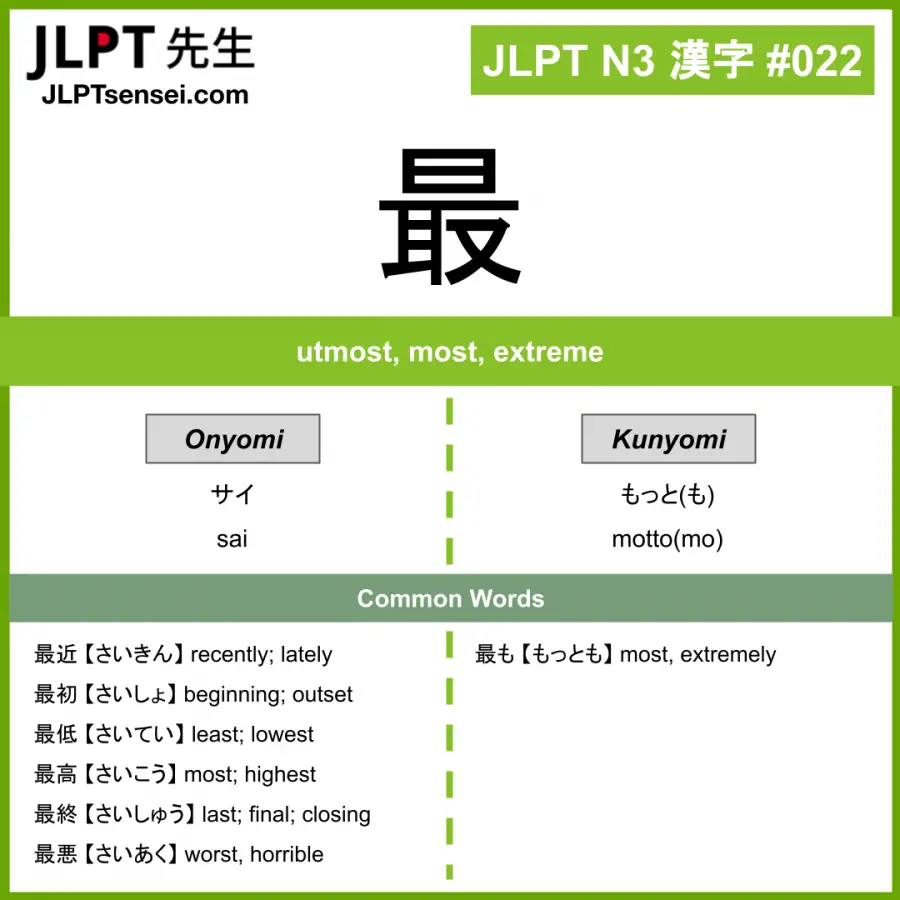 JLPT N3 Kanji: 最 (sai, mottomo) Meaning: most – JLPTsensei.com