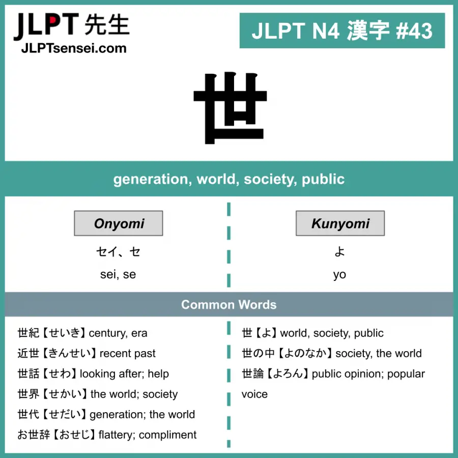 Jlpt N4 Kanji 世 Sei Se Yo Meaning World Jlptsensei Com