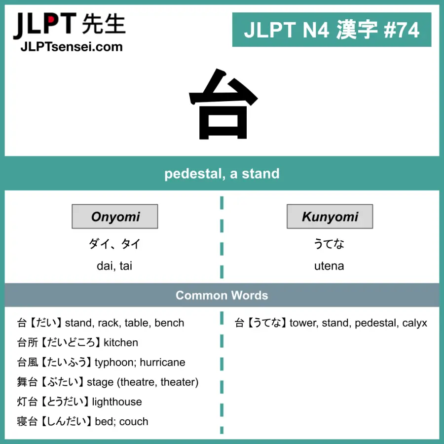 Jlpt N4 Kanji 台 Dai Tai Meaning Pedestal Jlptsensei Com