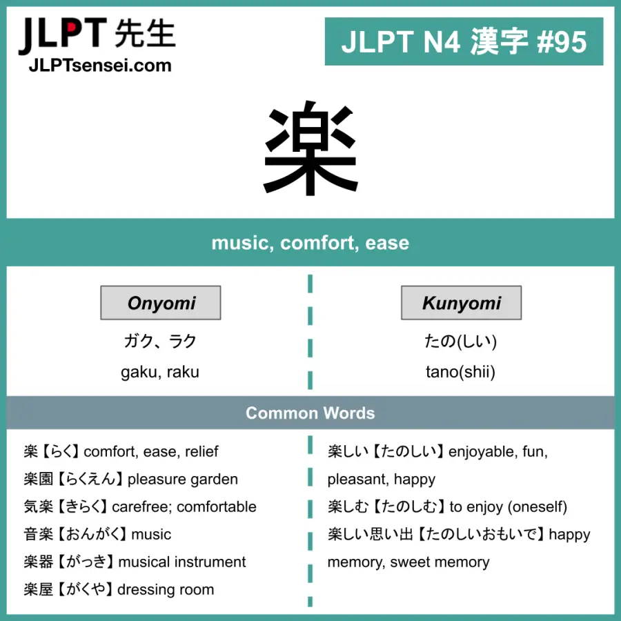 JLPT N4 Kanji: 楽 (raku, tanoshii) meaning: music; comfort – JLPTsensei.com