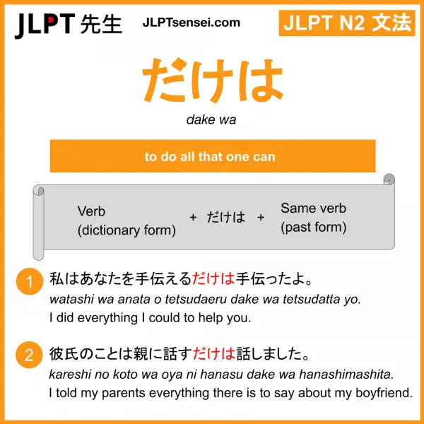 JLPT N2 Grammar: だけは (dake wa) Meaning – JLPTsensei.com