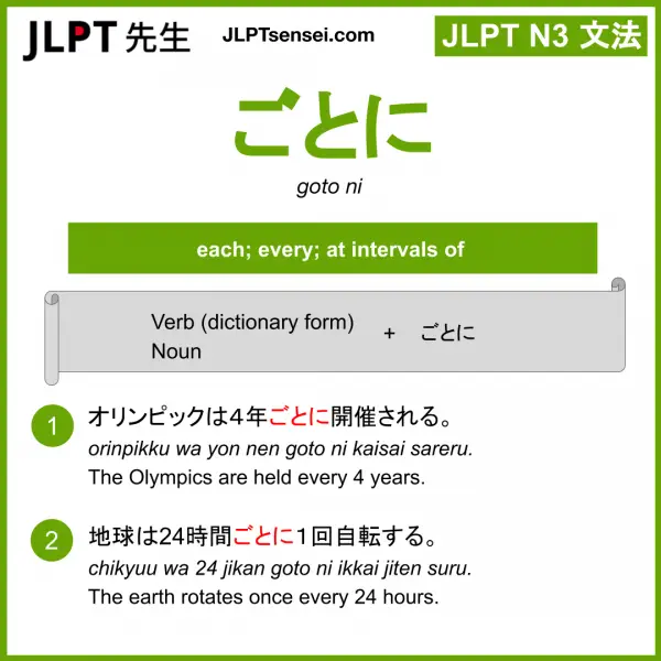 JLPT N3 Grammar: ごとに (goto ni) Meaning – JLPTsensei.com