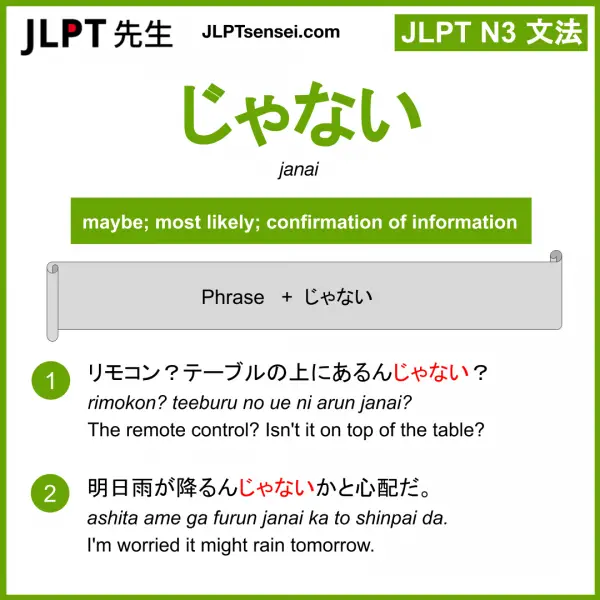 JLPT N3 Grammar: じゃない (janai) Meaning – JLPTsensei.com