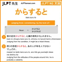 kara suru to からすると jlpt n2 grammar meaning 文法 例文 learn japanese flashcards