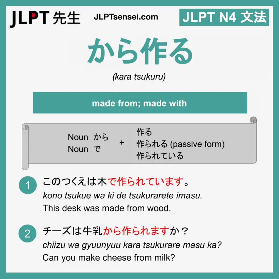 Jlpt N4 Grammar から作る Kara Tsukuru Meaning Jlptsensei Com