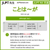 koto wa~ga ことは～が jlpt n3 grammar meaning 文法 例文 learn japanese flashcards