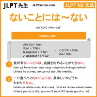 nai koto niwa~nai ないことには～ない jlpt n2 grammar meaning 文法 例文 learn japanese flashcards