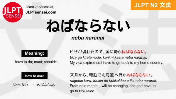 neba naranai ねばならない jlpt n2 grammar meaning 文法 例文 japanese flashcards