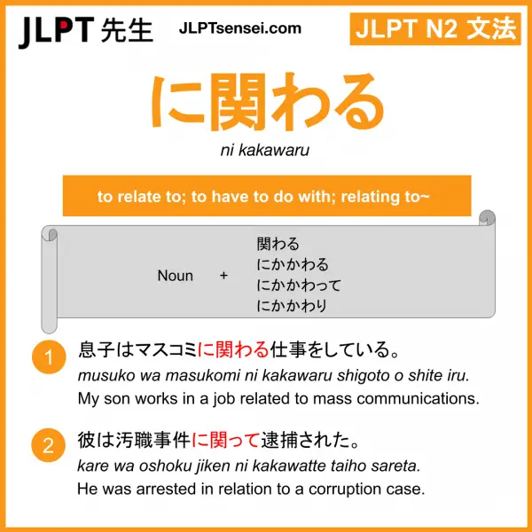 JLPT N2 Grammar: に関わる (ni kakawaru) Meaning – JLPTsensei.com
