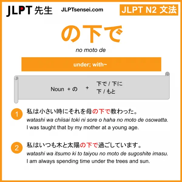 Jlpt N2 Grammar の下で No Moto De Meaning Jlptsensei Com