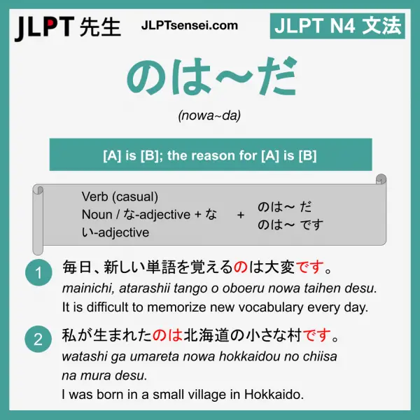 JLPT N4 Grammar: のは〜だ (nowa~da) Meaning –
