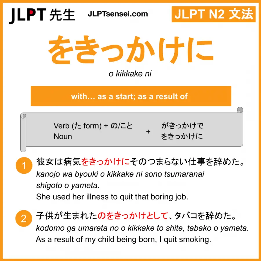 Jlpt N2 Grammar がきっかけで をきっかけに Ga Kikkake De O Kikkake Ni Meaning Jlptsensei Com