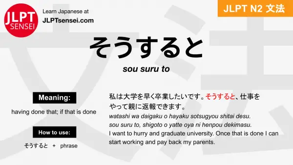 sou suru to そうすると jlpt n2 grammar meaning 文法 例文 japanese flashcards