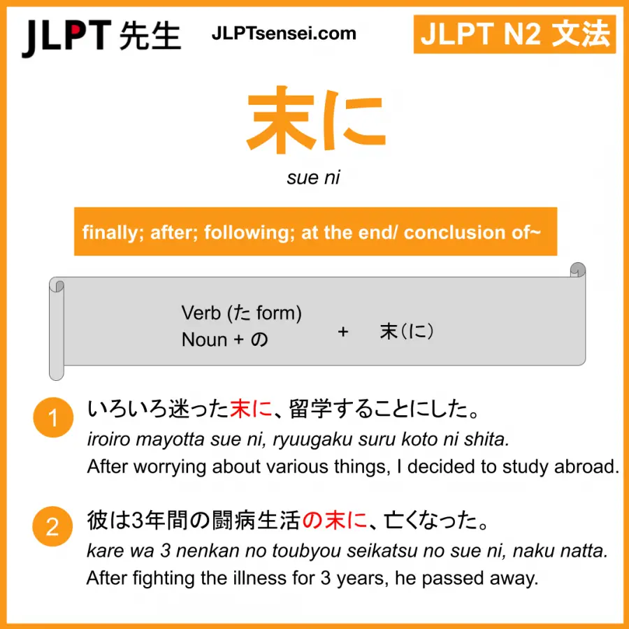 Jlpt N2 Grammar 末に Sue Ni Meaning Jlptsensei Com