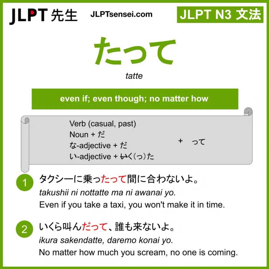 Jlpt N3 Grammar たって Tatte Meaning Jlptsensei Com