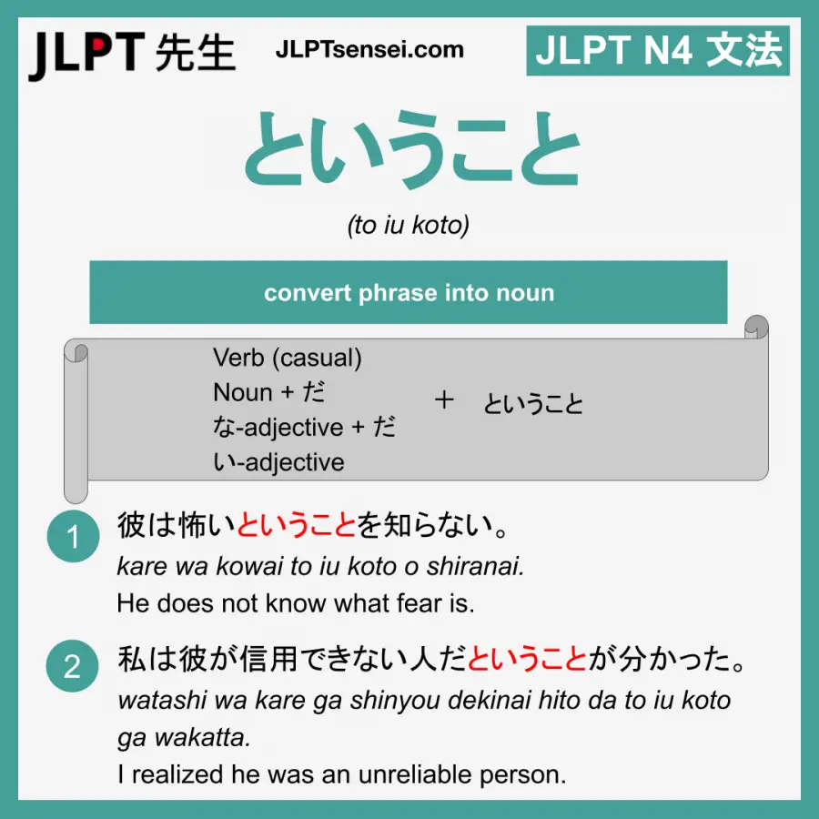 Jlpt N4 Grammar ということ To Iu Koto Meaning Jlptsensei Com