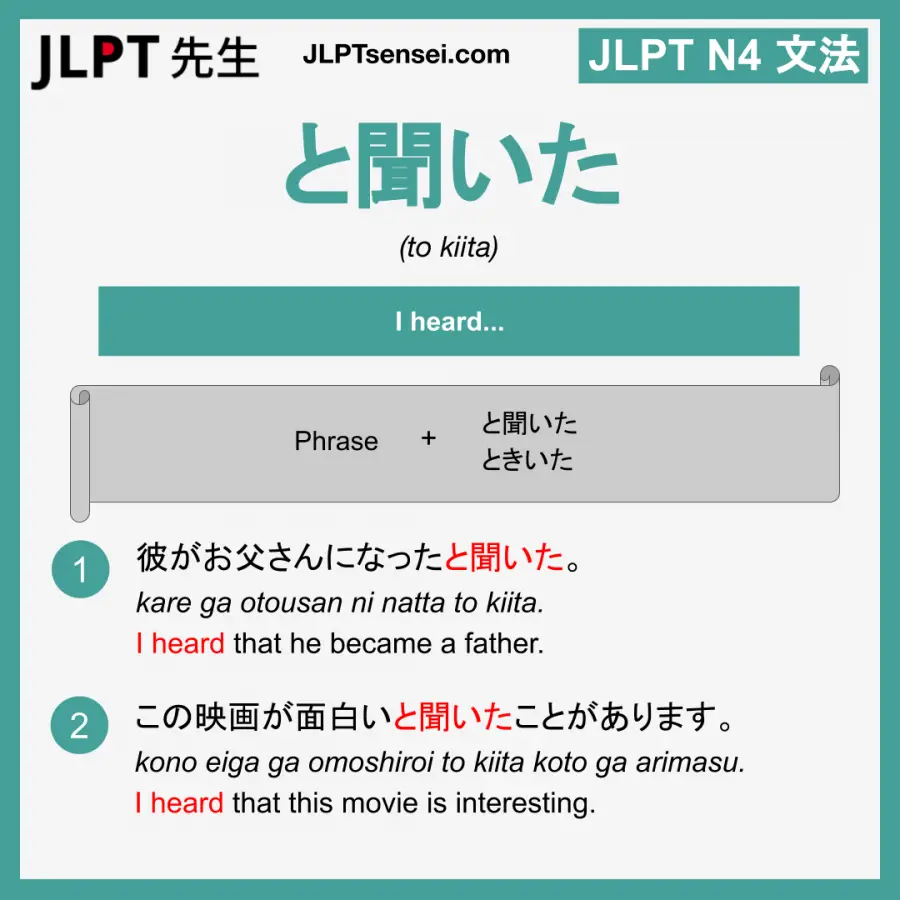 Jlpt N4 Grammar と聞いた To Kiita Meaning Jlptsensei Com