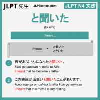 to kiita と聞いた ときいた jlpt n4 grammar meaning 文法 例文 learn japanese flashcards