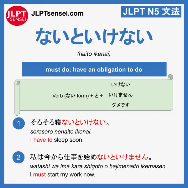 Jlpt N5 Grammar ないといけない Naito Ikenai Meaning Jlptsensei Com