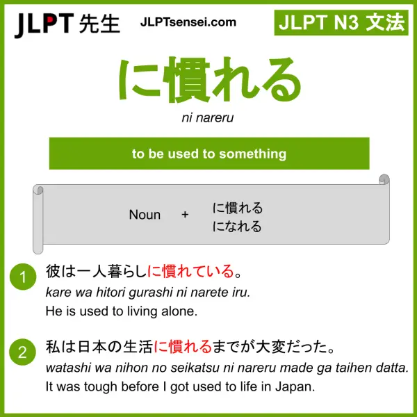 慣れる