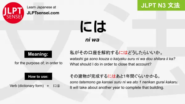 JLPT N3 Grammar: には (ni wa) Meaning –