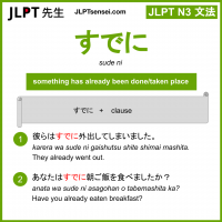 sude ni すでに jlpt n3 grammar meaning 文法 例文 learn japanese flashcards