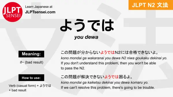 you dewa ようでは jlpt n2 grammar meaning 文法 例文 japanese flashcards