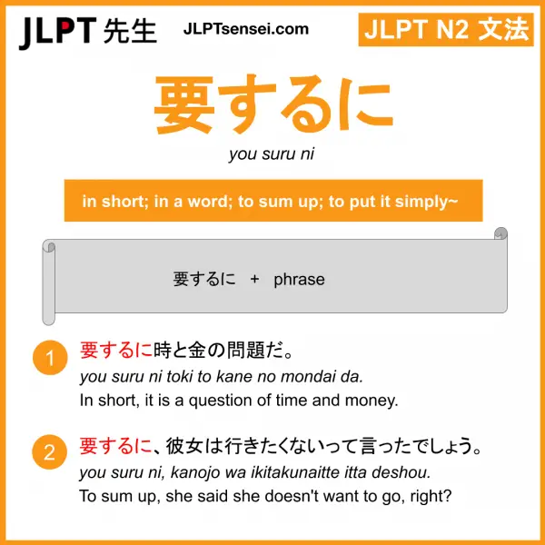 ni suru にする jlpt n5 grammar meaning 文法例文 learn japanese flashcards – Guia  de Japones