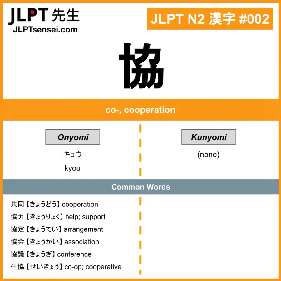 JLPT N2 Kanji: 協 (kyou) Meaning: co-, cooperation – JLPTsensei.com
