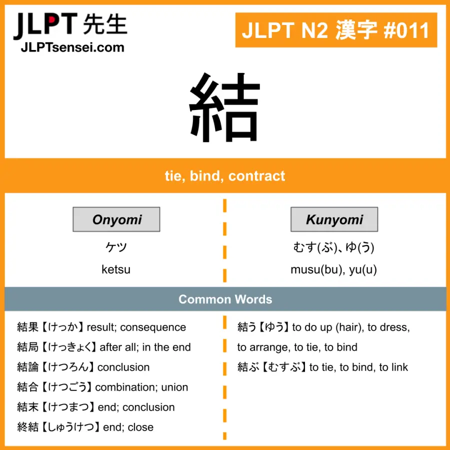 JLPT N2 Kanji: 結 (ketsu, musubu) Meaning: tie, bind, contract ...
