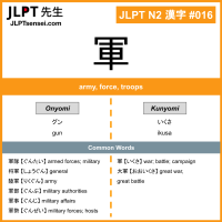 016 軍 kanji meaning JLPT N2 Kanji Flashcard